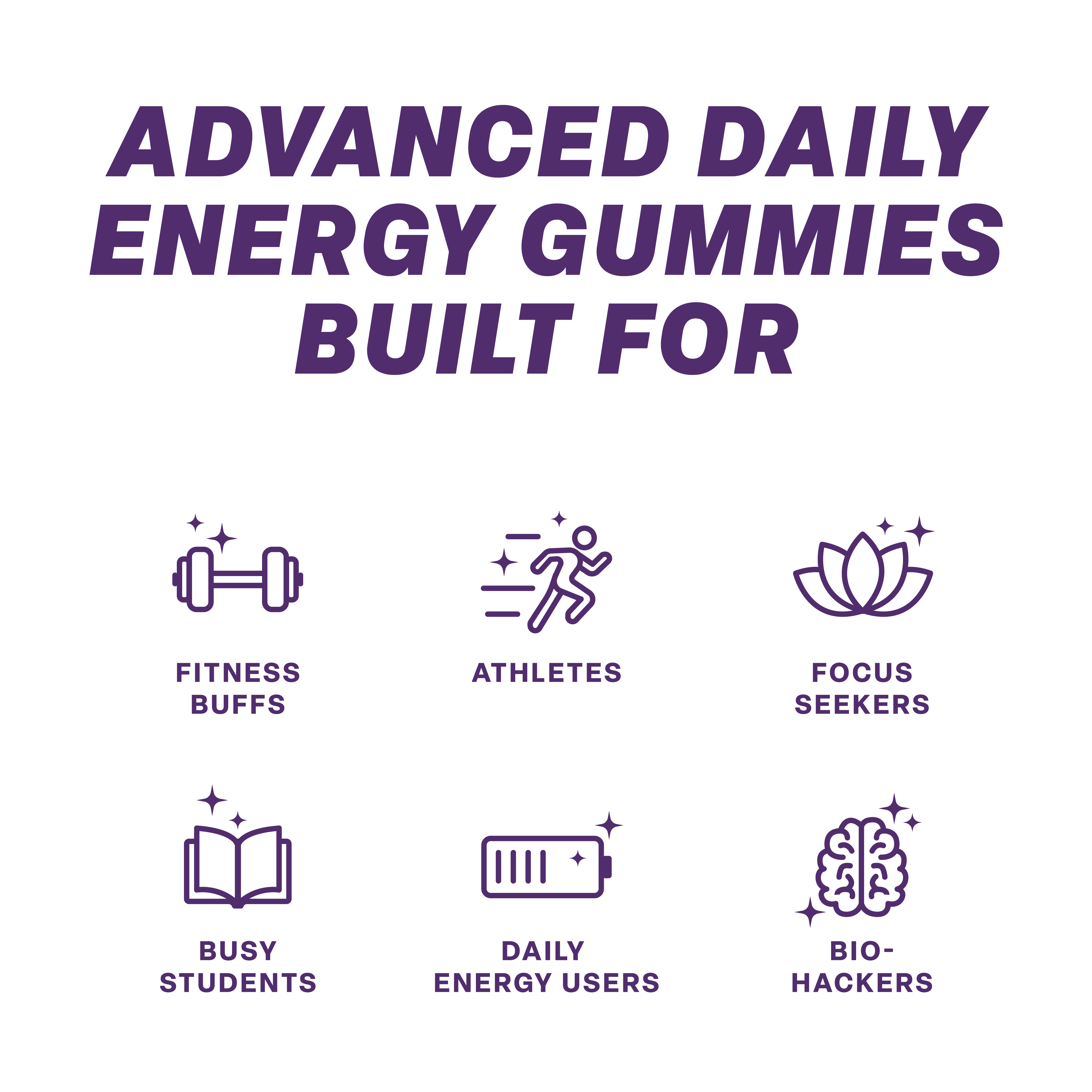 Daily Energy Gummies (Bodacious Berry) - 30 pack