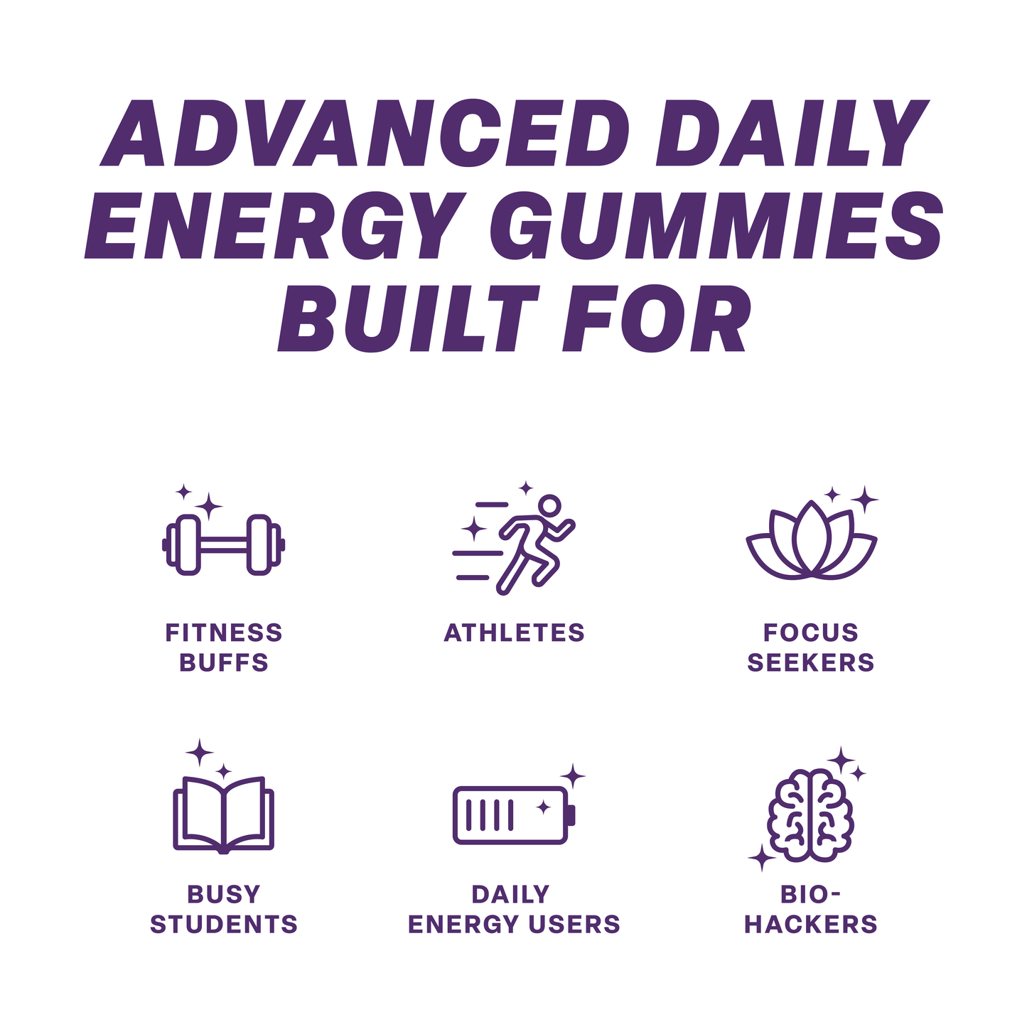 Daily Energy Gummies (Bodacious Berry) - 30 pack
