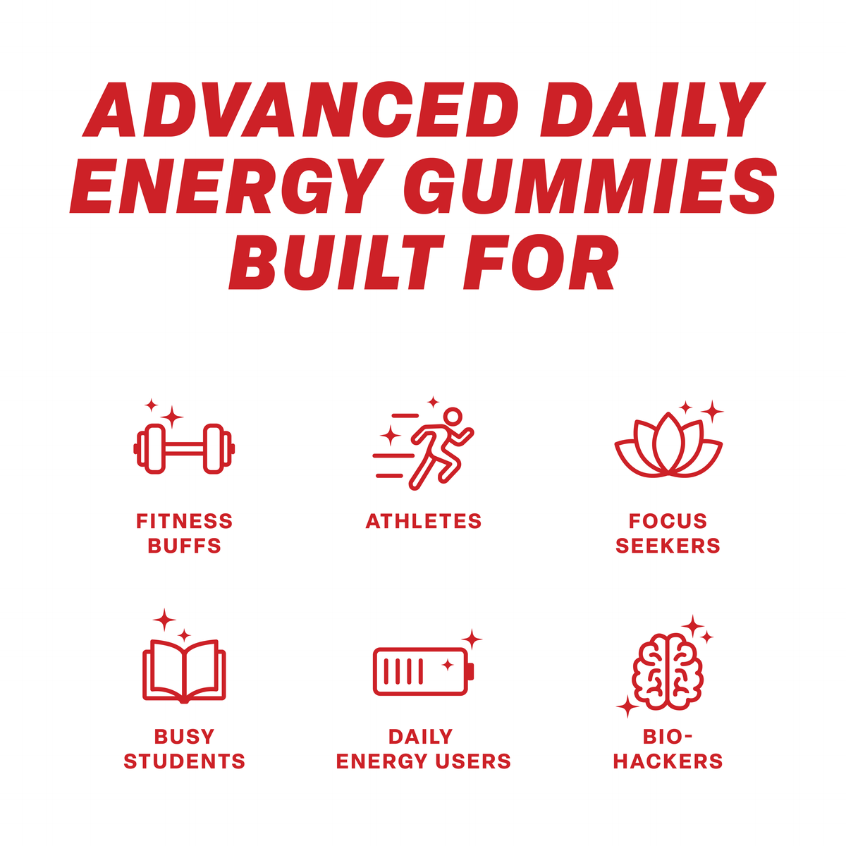 Daily Energy Gummies (Red Ryder Punch)