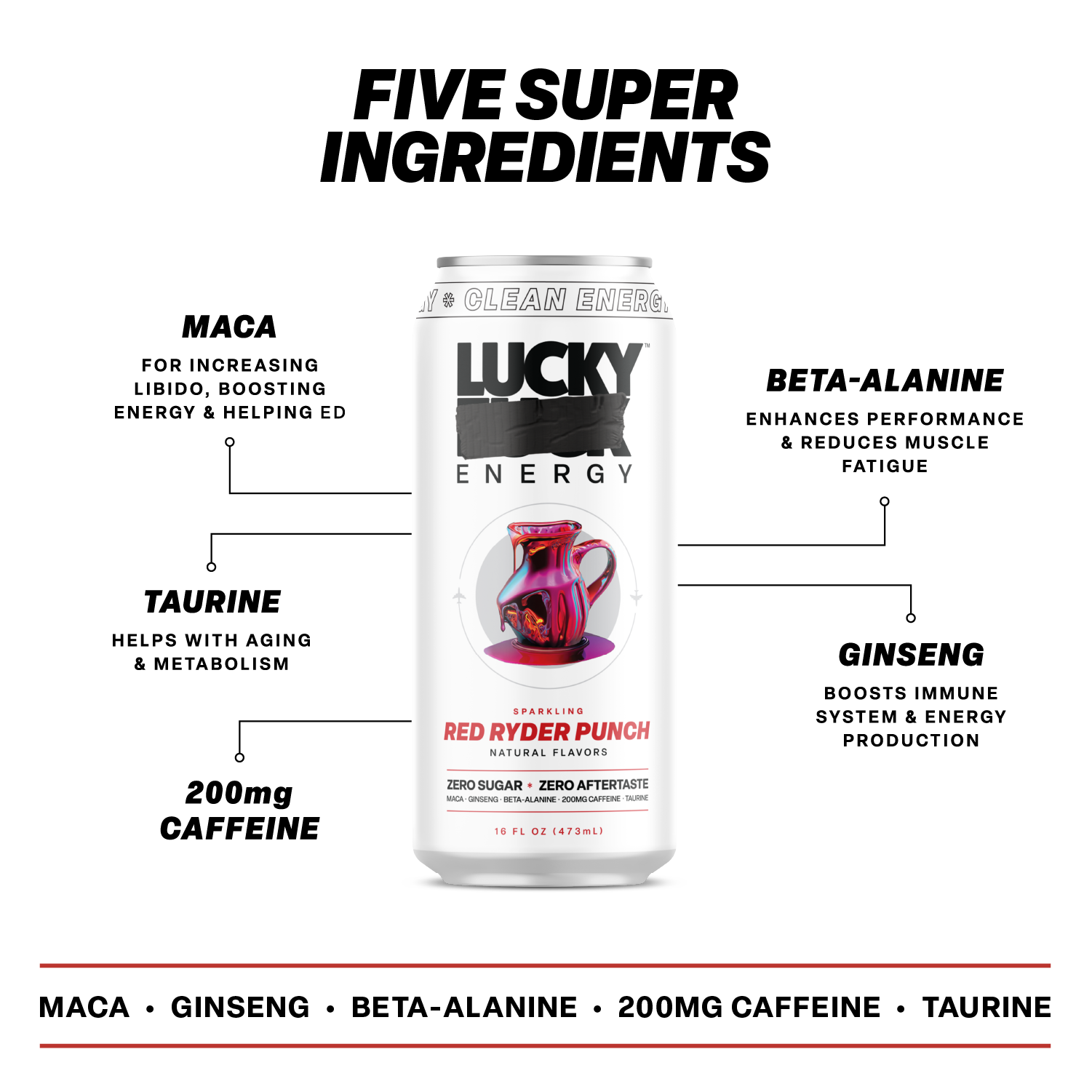 RED RYDER PUNCH (12-PACK / 16OZ CAN) | Lucky Energy Merch & Apparel